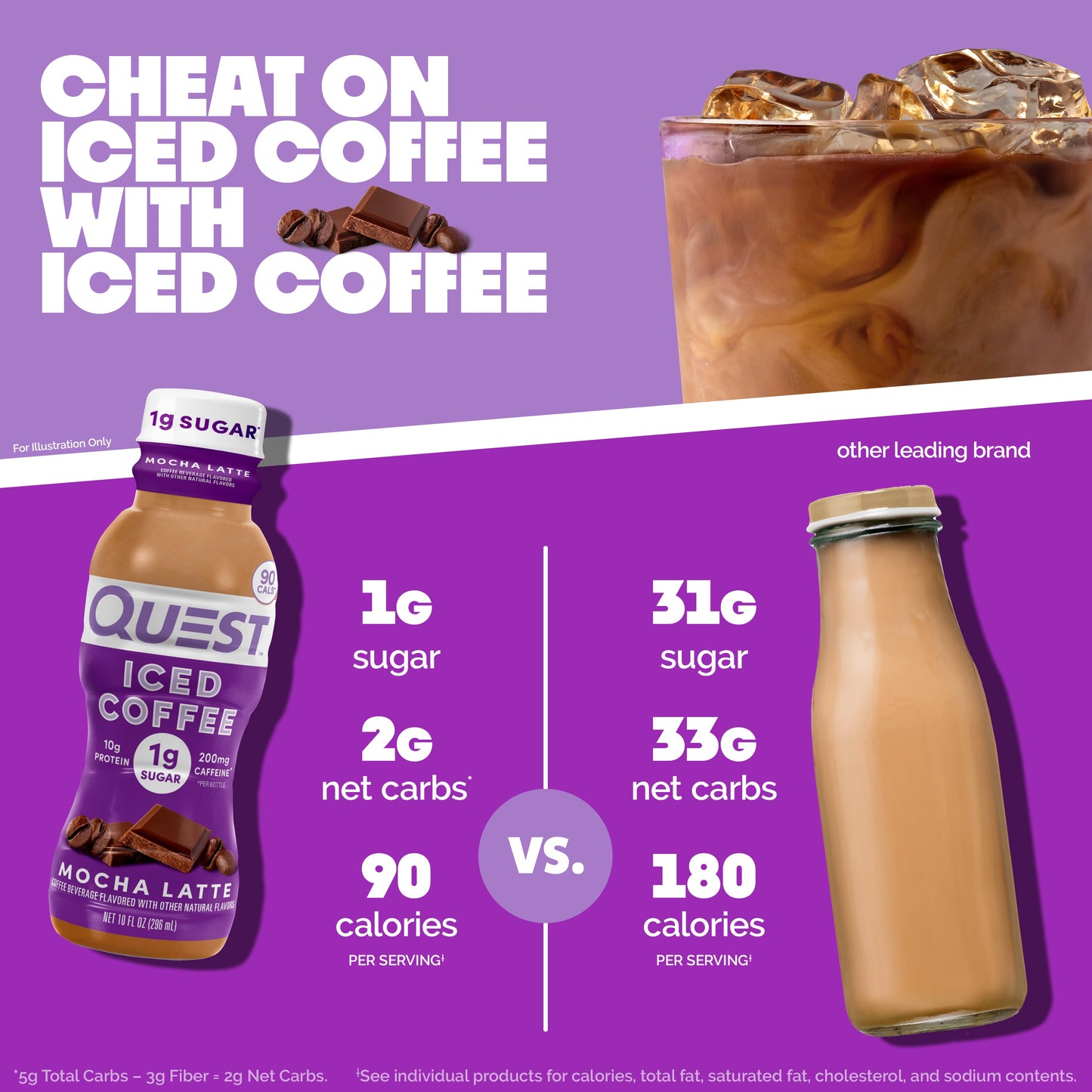 mocha-latte-iced-coffee-r7 14677_QN_USA_eComm_ProductCarouselImage_Comparison_ML_V04.jpg
