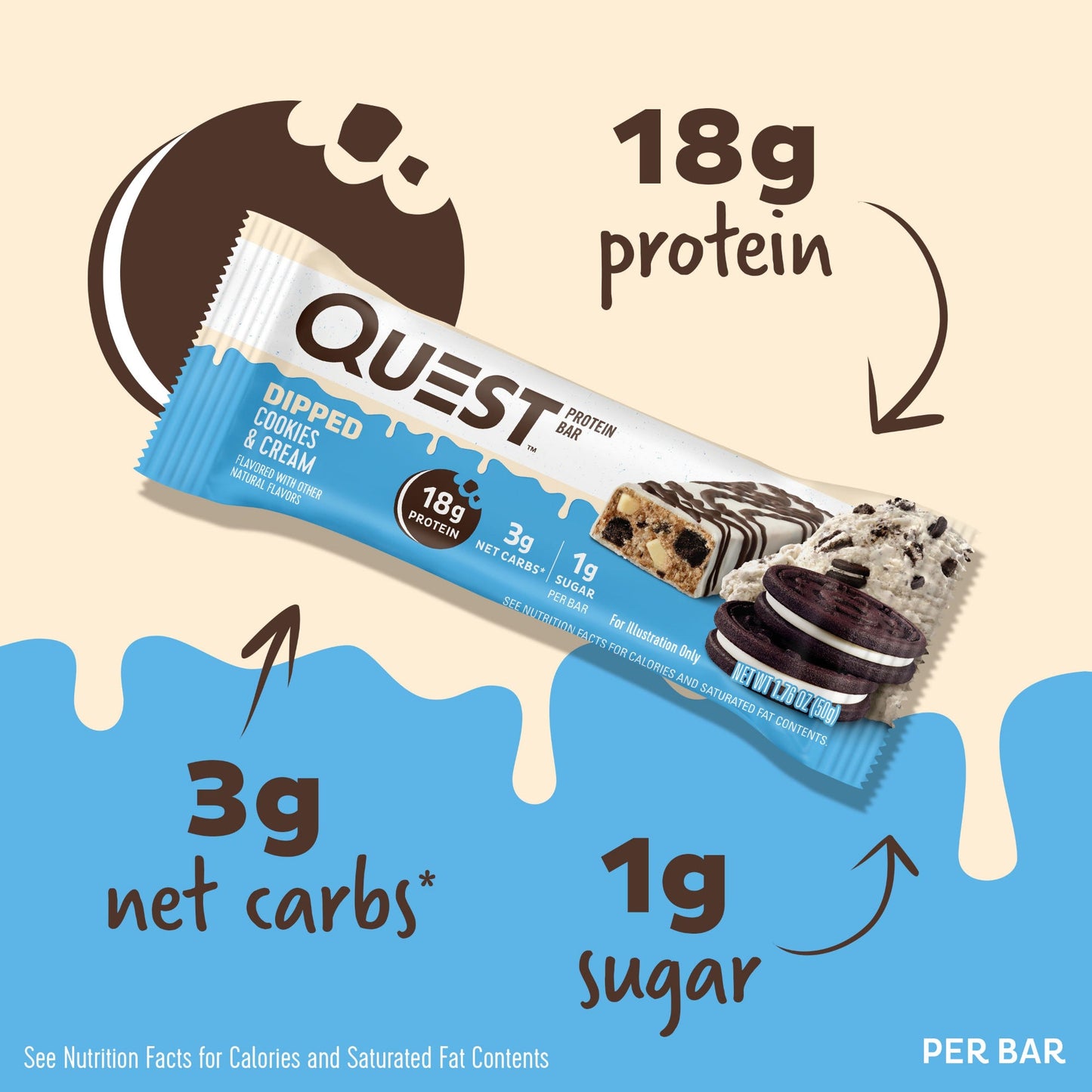 dipped-cookies-and-cream-protein-bars-e7 15807_QN_USA_ProteinBar_CAC_InterimAssetUpdate_Digital-Dipped-ProductCarouselSet_Macros.jpg