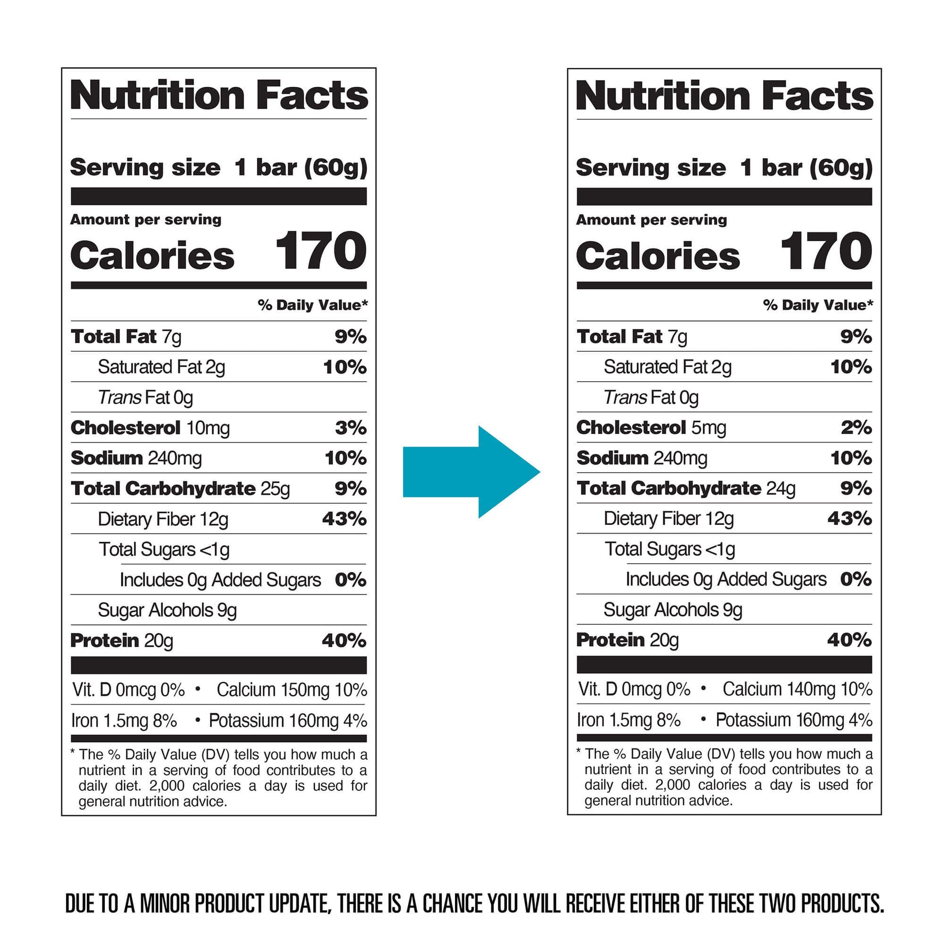 double-chocolate-chunk-protein-bars-p7 qst-000241-double-chocolate-chunk-protein-bars11.jpg